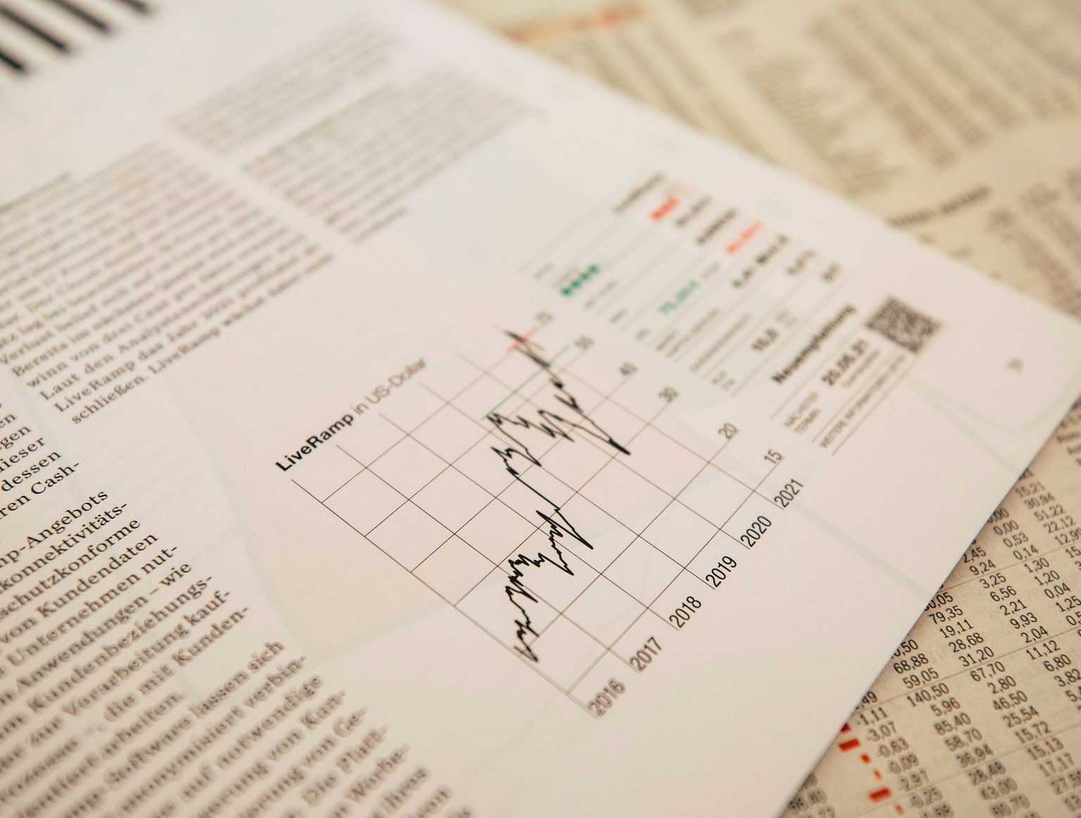 Grafico che mostra l'alta volatilità del mercato azionario su un giornale